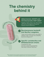 GutRx BALANCE promotional image showcasing key probiotic strains for digestive health and balance.