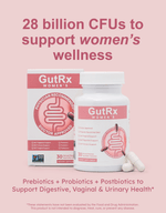 GutRx WOMEN'S supplement with 28 billion CFUs for women's wellness, supporting digestive and urinary health.