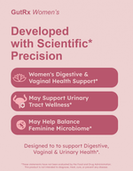 GutRx WOMEN'S supplement poster highlighting women's health benefits.