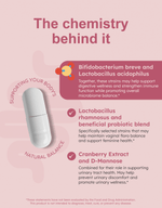 GutRx WOMEN'S supplement ingredients supporting digestive and urinary health with probiotics and cranberry extract.