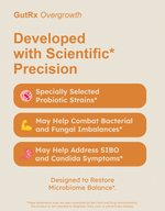 GutRx OVERGROWTH product image highlighting key benefits and features for digestive health.