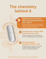 Infographic showcasing GutRx OVERGROWTH, highlighting probiotics for natural gut health and bacterial balance.