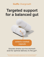 GutRx OVERGROWTH enteric-coated capsules for targeted gut support and optimal delivery.