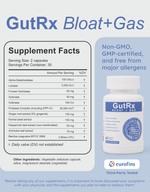 GutRx Bloat + Gas - GutRx Supplements Supplement Facts and Product Information