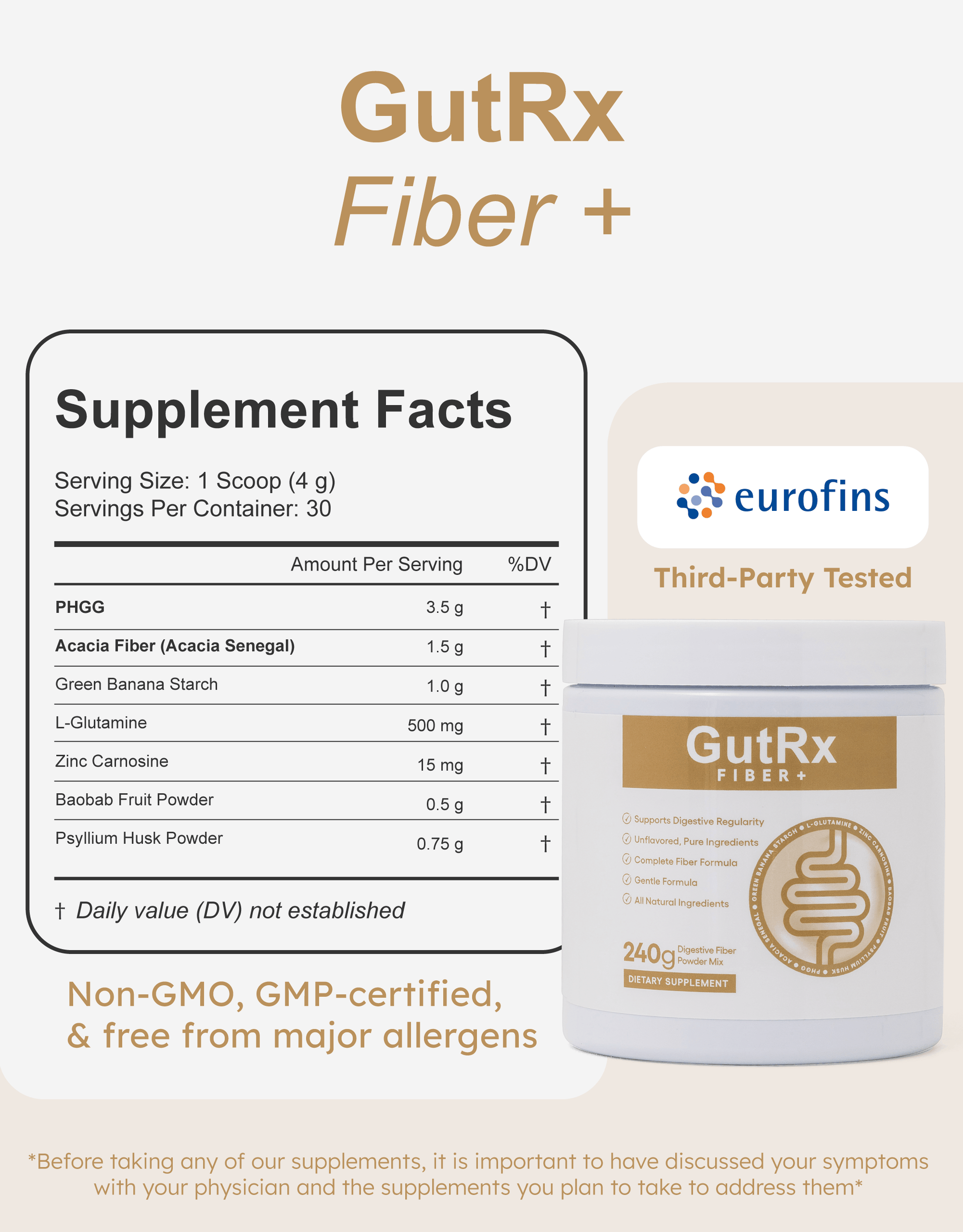 GutRx FIBER+ supplement facts image showing ingredients and benefits for digestive health.
