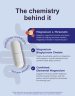 Infographic detailing GutRx MAG+ Evening's magnesium benefits for relaxation and recovery support.
