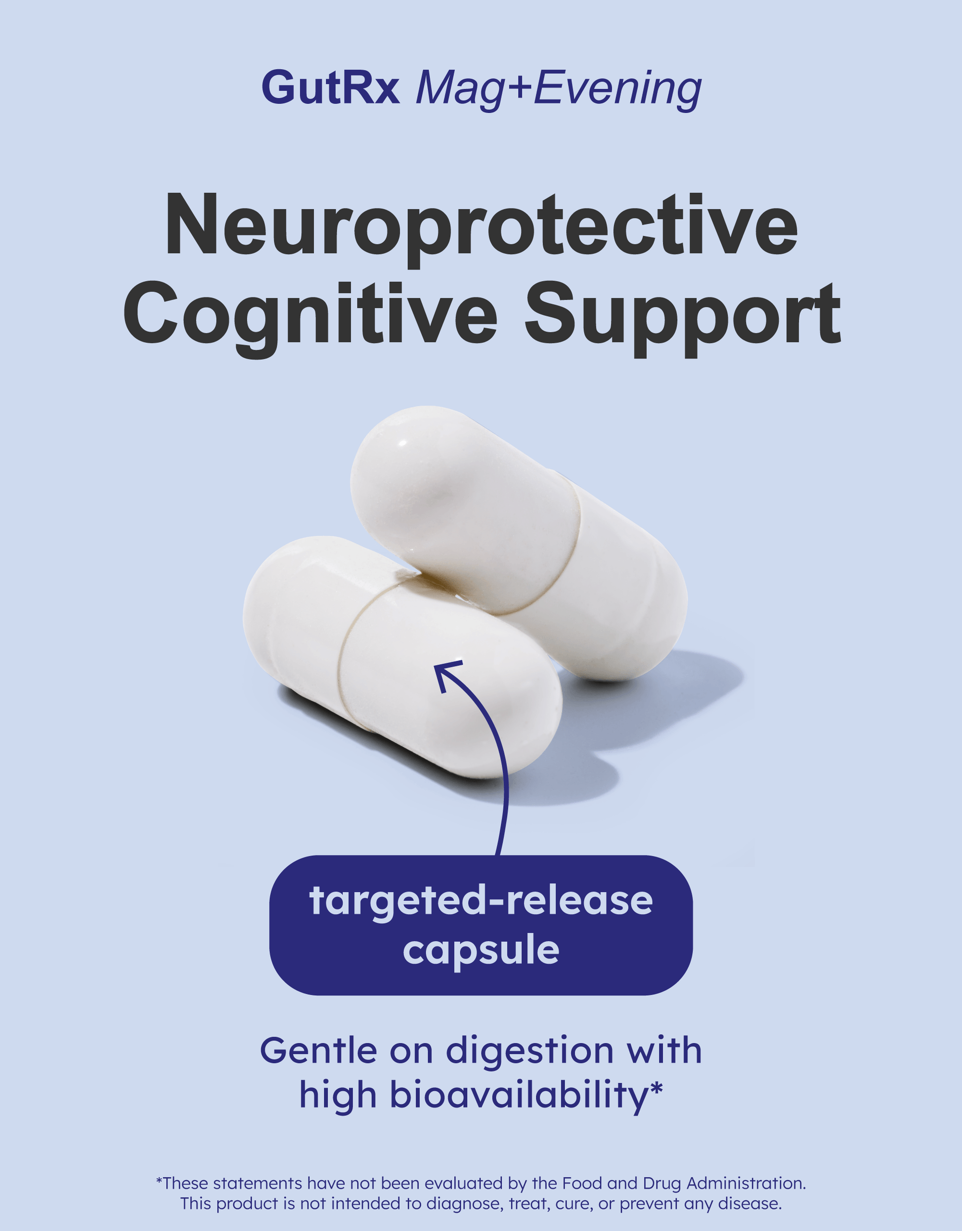 GutRx MAG+ Evening neuroprotective cognitive support targeted-release capsules