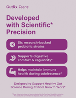 GutRx TEENS (12-17) product benefits including six probiotic strains, digestive comfort support, and immune health maintenance.