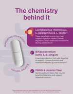 GutRx TEENS (12-17) infographic showing key ingredients and benefits for adolescent digestive health.